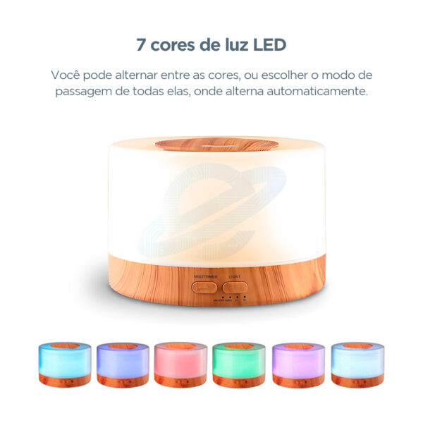 Aromatizador De Ambiente Elétrico 700ml Com Controle Remoto - Imagem 6