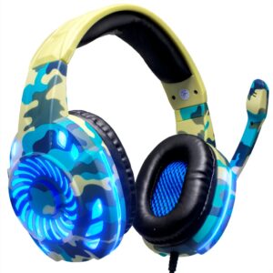Fone De Ouvido Pc Gamer Headset LED USB P2